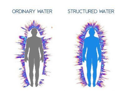 Structurerd water.jpg