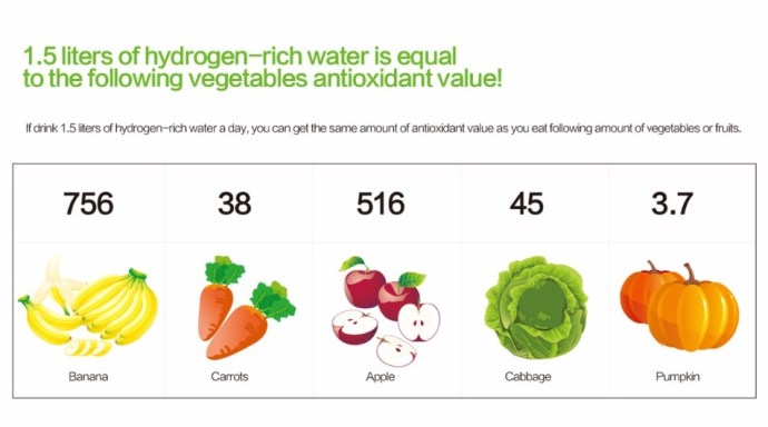 antioxidants list.jpg
