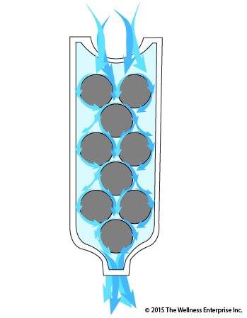 structured-water-unit-tech-no-words-01